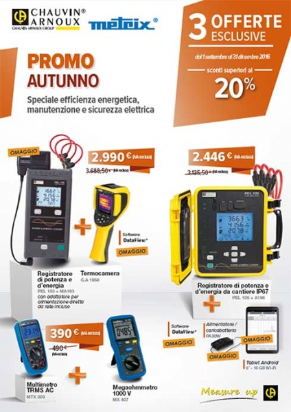 Offerte Chauvin Arnoux Amra Italia